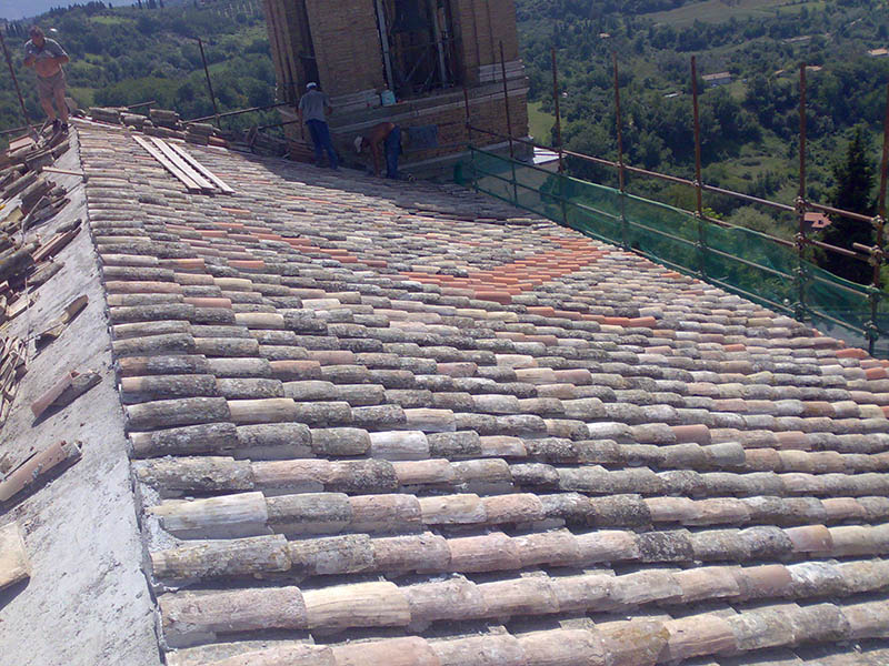 forano